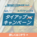 アヴァトレード・ジャパン×バイナリーFX タイアップキャンペーン