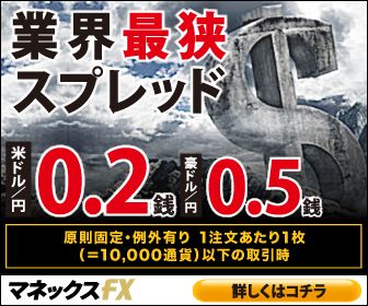 マネックスFX 通常口座開設