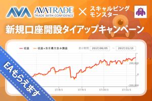 アヴァトレード・ジャパン株式会社 スキャルピングモンスタータイアップキャンペーン