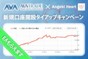 アヴァトレード・ジャパン株式会社Angel Heart USDJPYタイアップキャンペーン