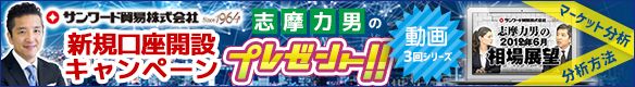 サンワード貿易 × 志摩力男 口座開設キャンペーン