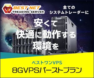 ベストワンVPS　２Gライトプラン