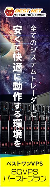 ベストワンVPS　２Gライトプラン