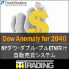 Dow Anomaly for 2040