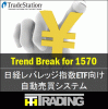 Trend Break for 1570