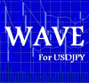 WAVE For USDJPY