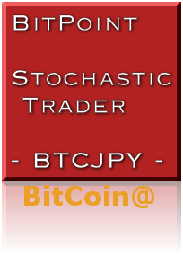 MT4ΉBitCoin(BTCJPY)JX^}CY