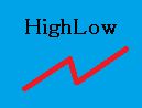 HighLowバイナリオプション自動売買システム