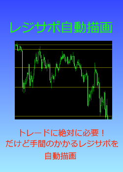 トレードに重要なレジサポを明確な根拠を持って自動で描画してくれます