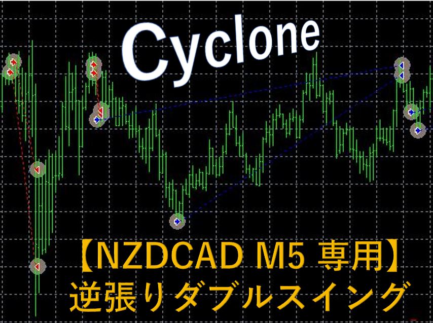 【Cyclone】売り買いグルグルまわす！NZDCAD M5 専用 逆張りダブルスイング