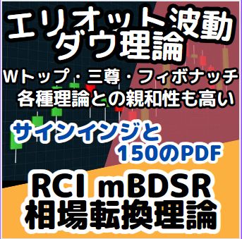 RCI3本ライン等を用いた押し目買いや戻り売りの高精度化。ケーススタディ中心の150個のPDFファイルが付属。mBDSRのRCIフィルター版，MAフィルター版あり。GMMAも付属。