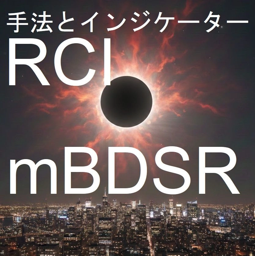 RCIとの組み合わせで威力を発揮するインジケーター【BODSOR・mBDSR】 レビュー