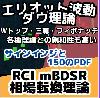 【RCIを極めて勝つ！！】RCIとの組み合わせで威力を発揮するインジケーター【BODSOR・mBDSR】と手法・ケーススタディ（PDF） ★GogoJungle AWARD2020受賞★