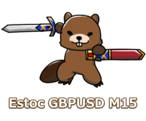 【8/2いっぱいで一旦販売終了】高勝率、低ドローダウンのGBPUSDスキャル！