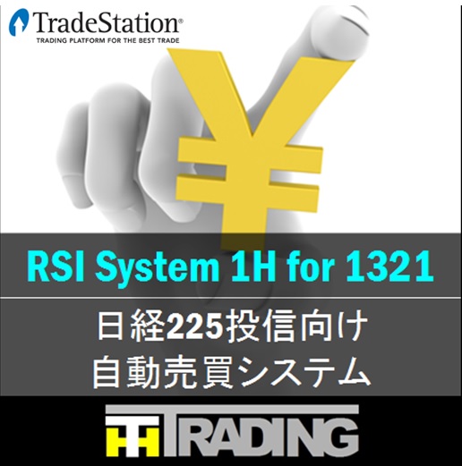 RSI System 1H for 1321