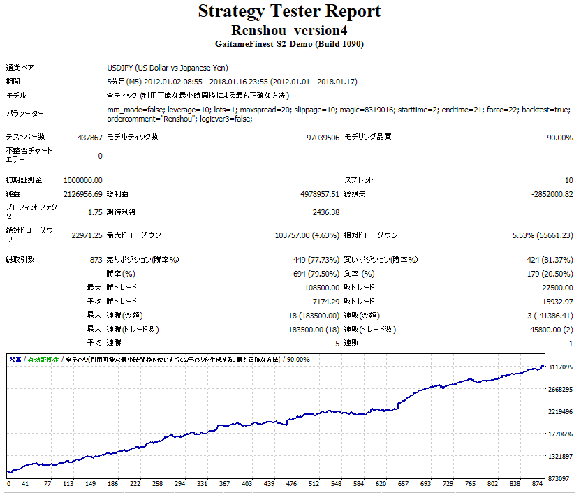 sp10_20120101_20180117_lot1_ver4.png