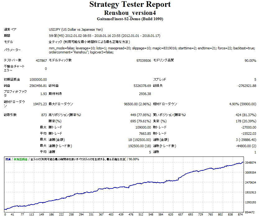 sp5_20120101_20180117_lot1_ver4.png