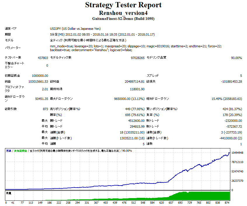 sp5_20120101_20180117_rev20_ver4.png