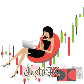 120 AIを応用したEA InstaFXのバックテスト結果を検証してみた