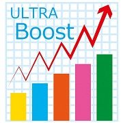 Scal_USDJPY_Christmas_Edition