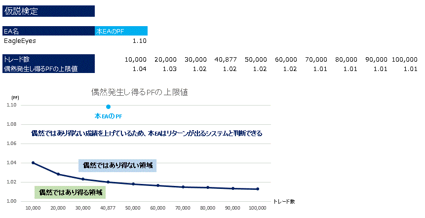 仮説検定.GIF