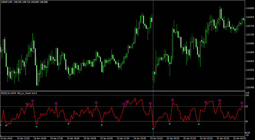 rsi_Lv sample r2.png