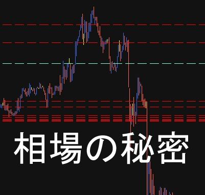 精度の高いトレード根拠　大口注文を可視化