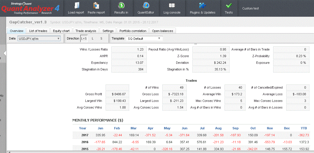 Quant2.GIF