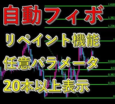 自動フィボナッチ描画【リペイント・任意パラメータ・20本以上表示】 AutoFibonacci レビュー