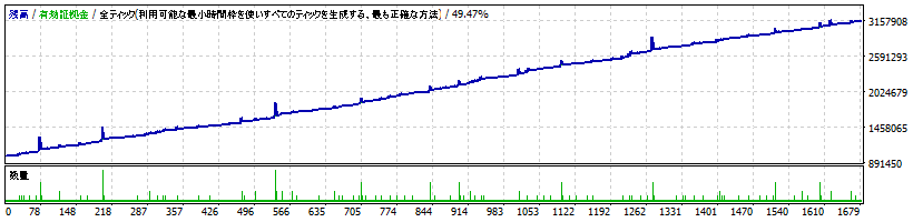 st_audjpy.gif