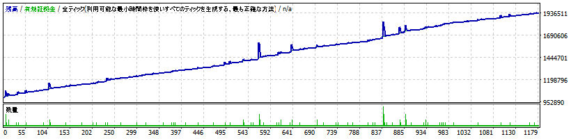 st_audcad.gif