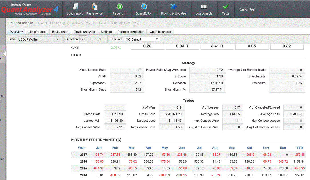 TwinsReborn(2014-2017)Quant2.GIF