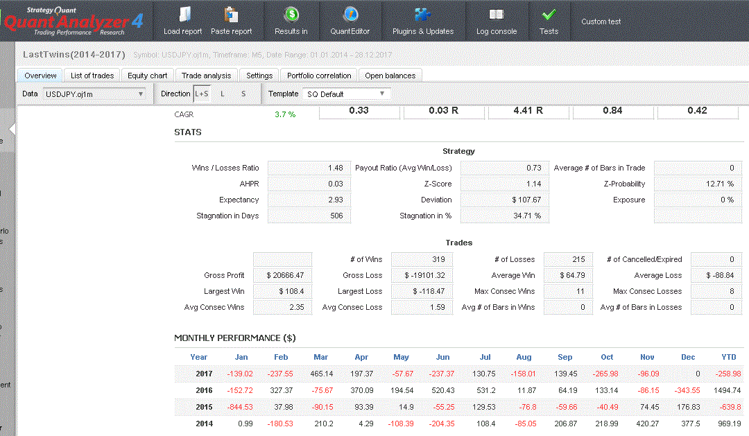 LastTwins(2014-2017)Quant2.GIF