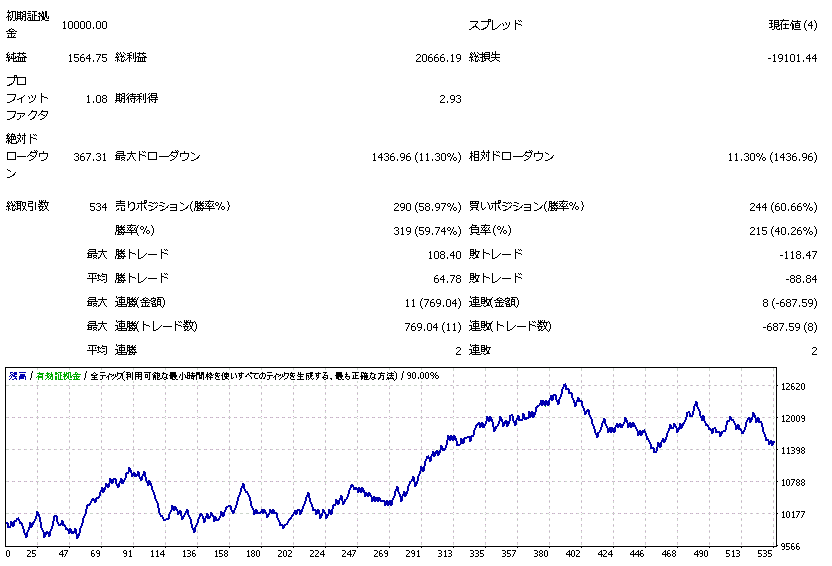 LastTwins(2014-2017)アップロード用2.GIF