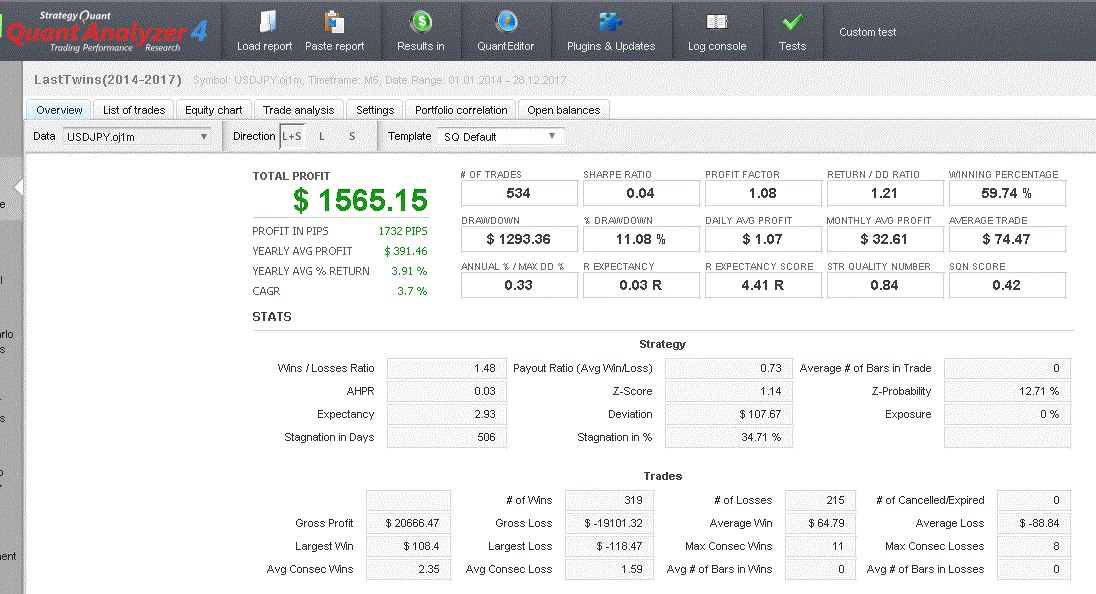 LastTwins(2014-2017)Quant1.GIF