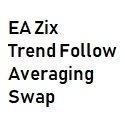 EA Zix Trend Follow & Averaging & Swap 運用５ヶ月余りで収益1000ドル超え
