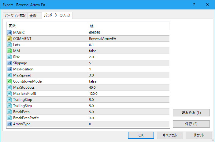 ReversalArrowEA_parameter.png