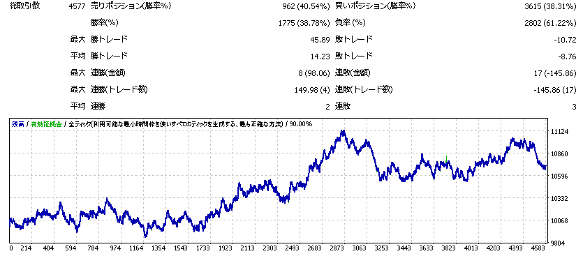 StarTwins_ver0.1（2015-2017）画像貼り付け用2.GIF