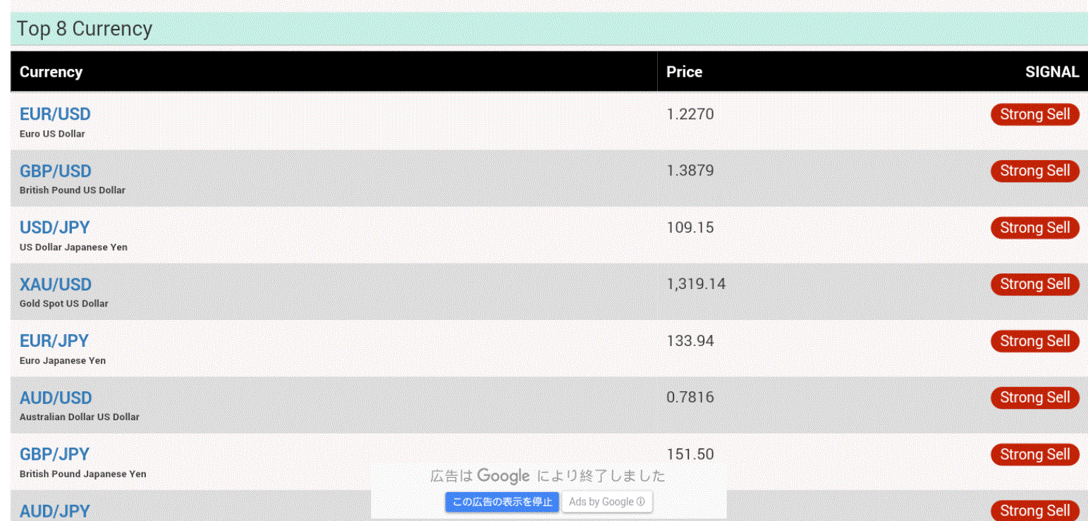 海外秘密のFXスマホアプリで毎日3000-5000円のお小遣いをコツコツ稼ごう！！