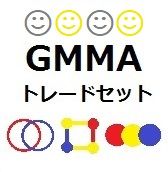 GMMAトレードで必要なものをセットにしました。(GMMA組合せアラートM1追加しました。)