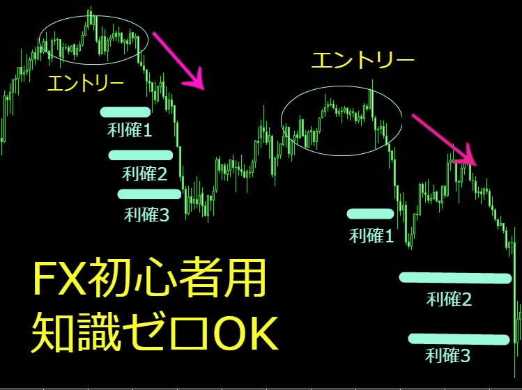 EURJPY-cdM152.jpg