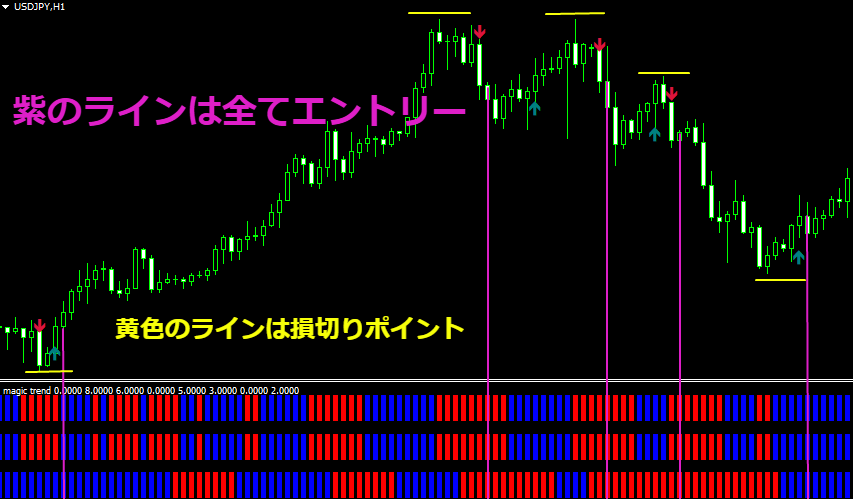 EURJPY-cdM152.jpg