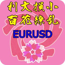 10年間の1ロット運用で2,400万円の利益 PF2.50超 期待利得10,000円超 利大損小 単一ポジションの正攻法EA