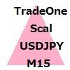 USD/JPYのM15のスキャルピング
