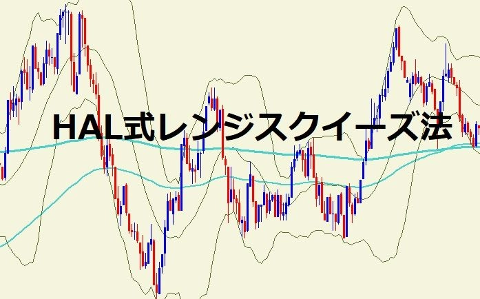 HAL式レンジスクイーズ法