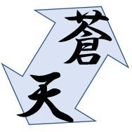 高勝率レンジ相場を狙い撃ち！３種のロジックを搭載したサインツール【Absol7対応】