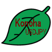 24時間稼働タイプの１ポジション運用EAです。