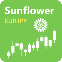 Sunflower EURJPY