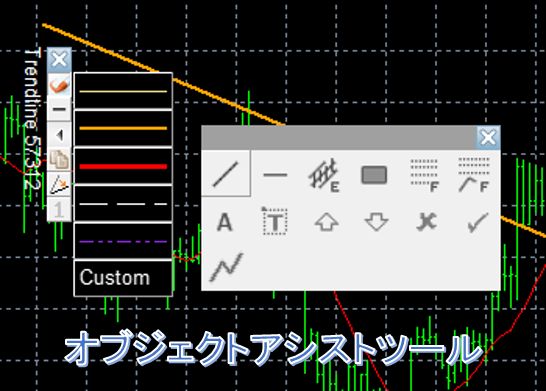 MT4上に描画した各種オブジェクト（トレンドライン、水平線、四角枠等）に対して、普段行いそうな調整を簡単な操作で実現できるアシストツールです。