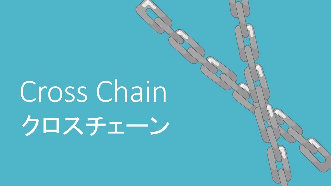 MT4の両建てEA Cross Chain